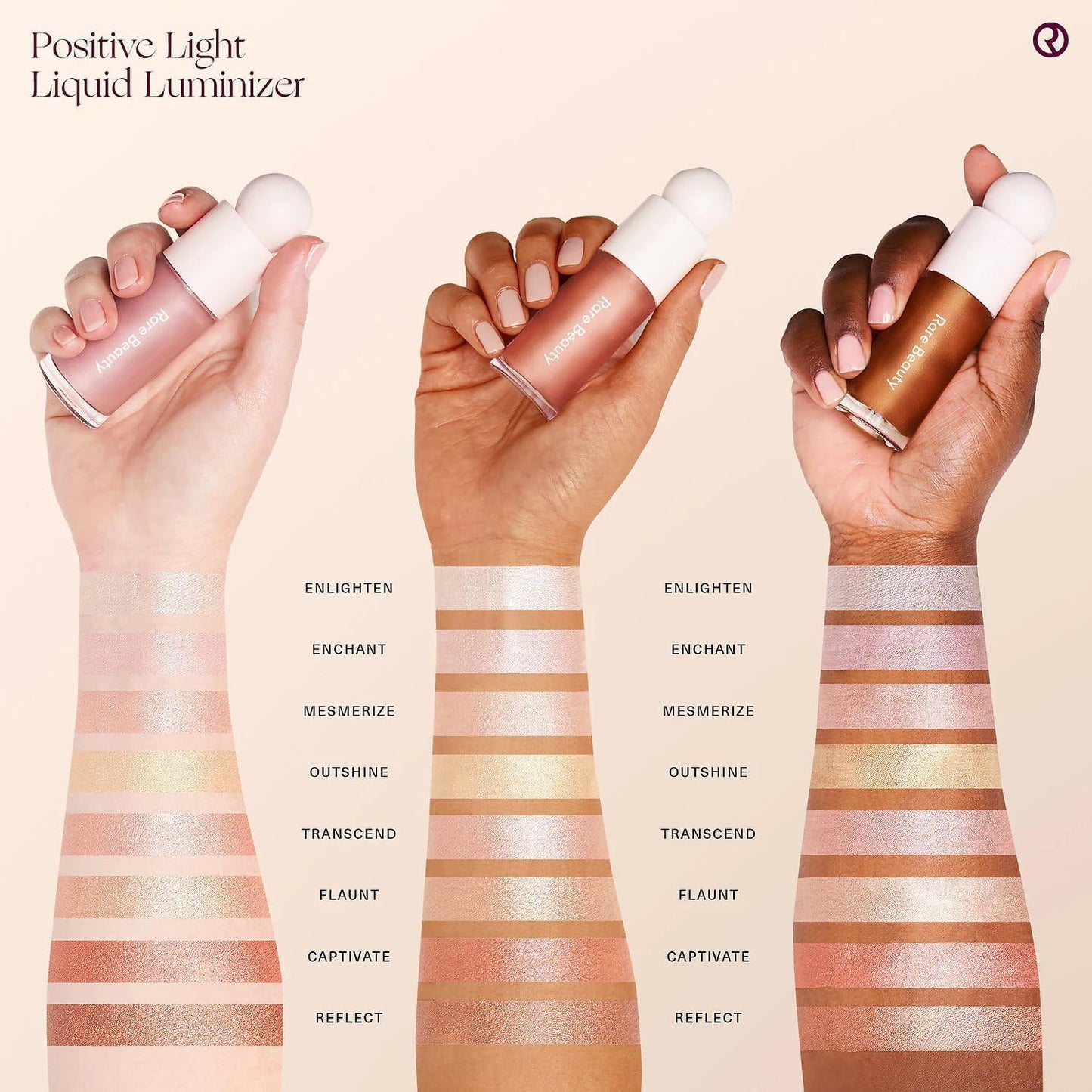 Rare Beauty Positive Light Liquid Luminizer (Reflect)