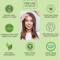 Fine Line Apothecary - Hair Growth Oil - 100% Natural - Castor, Argan, Moringa, Coconut, Rosemary, Eucalyptus. Pure Oils to Promote Hair Growth. Repairs, Nourishes Dry Damaged Hair. 100ml