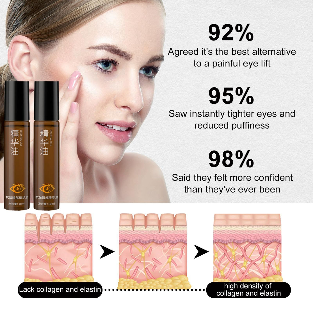Jinjiar 2PCS Rollerball Castor Oil,Rollerball for Eyes,Castor Oil and Frankin-cense Eye Roller Ball Oil,Castor Oil for Skin,Eye Cream Anti Aging,Under Eye Cream,Castor Oil Eye Roller,Eye Cream for Wrinkles