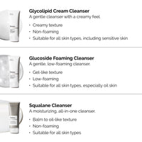 THE ORDINARY The Ordinary Squalane Cleanser Supersize 150ml