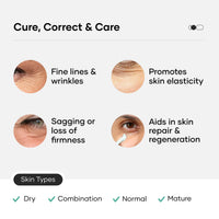 Cureskin Under Eye Gel for Dark Circles for Women and Men | Bio-Peptide Under Eye Gel to Reduce Dark Circles, Puffiness & Wrinkles | Under Eye Cream for Men and Women