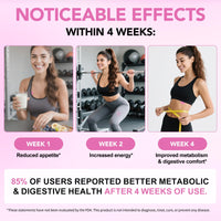 Premium Berberine Patch | 30 Patches | Natural Plant-Based Formula | Supports Metabolism & Energy Levels | Easy-to-Use, Discreet Patch