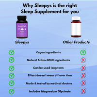 Sleepyclub Advanced Sleep Complex | 6 High Strength Sleep Support Ingredients | Magnesium Glycinate | Suitable for Long Term Use | 1 Month Supply of Sleeping Tablets | Vegan