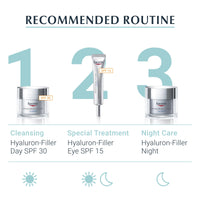 Eucerin Hyaluron Filler Sheet Mask 1 Piece, Ultra-Hydrating Face Mask that Fills, Refines and Defends, Intensive Sheet Mask with Hyaluronic Acid