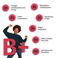 Nature's Finest by Nutrisslim B - Complex Vitamins from B Group with Many Different Important Roles in The Body Contains 7 B-Vitamins for Normal Nerve Functions and Energy-Yielding Metabolism