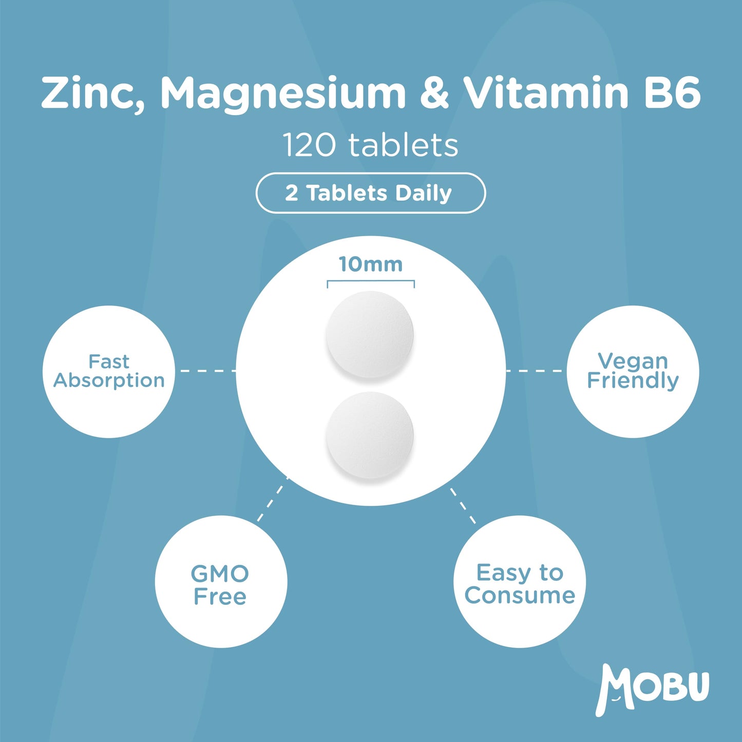 Zinc and Magnesium 120 Tablets | with Vitamin B6 | Normal Muscle Function & Energy Yielding Metabolism | Muscle Growth & Sleep Support | Vegan MOBU UK