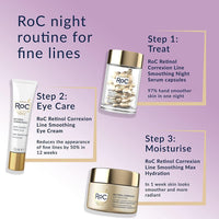 RoC - Retinol Correxion Line Smoothing Night Serum Capsules - Daily Anti-Wrinkle & Anti-Aging Treatment - Visibly Reduces Fine Lines & Wrinkles - Overnight Skincare - 10 Capsules