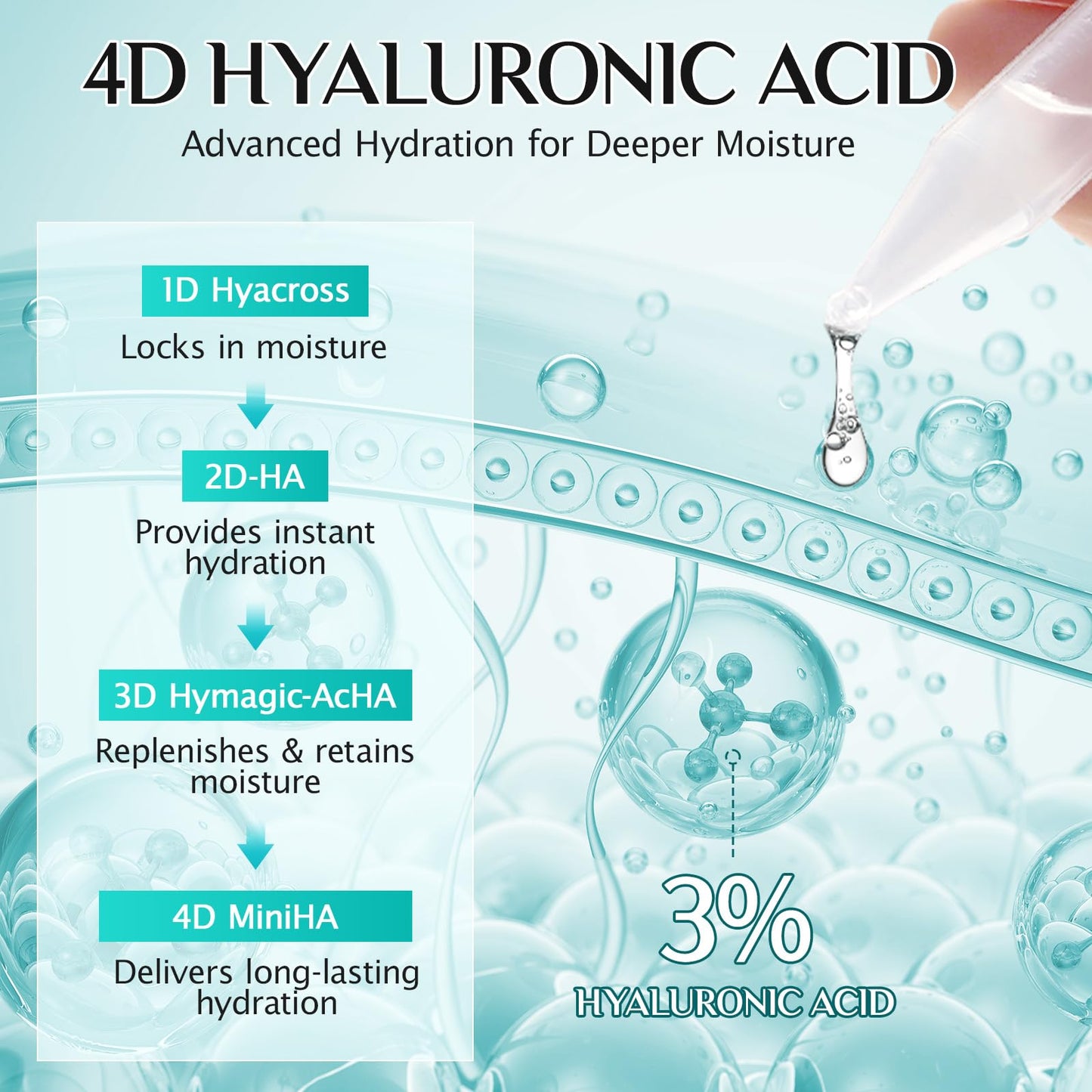 Feeliville Ultra Hydrating Serum 3% 4D Hyaluronic Acid Smoother, 30PCS Hyaluronic Acid Serum Tubes Anti-Aging for Dry&Sensitive Skin, Reduce smooth fine lines & wrinkles for all skin types