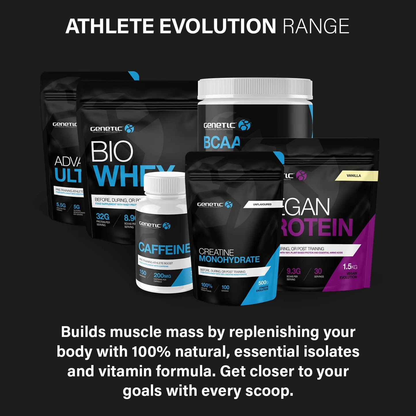 Genetic Engineered Supplements Creatine Monohydrate Powder - Creatine Powder - Pure Creatine - Genetic Supplements - Creatine Nutritional Supplements - Muscle Builder - Muscle Repair - Unflavoured - 500g - 100 Servings