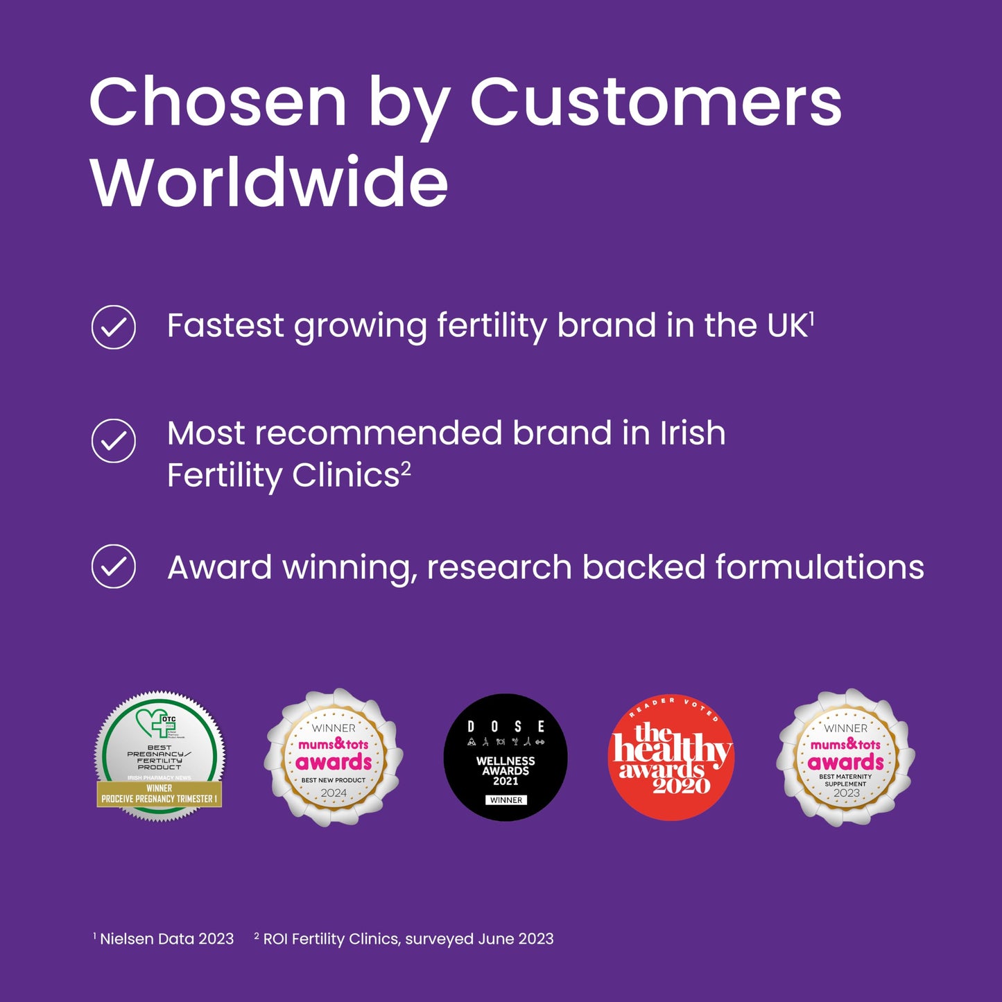 Proceive® Breastfeeding Supplement - Vitamins for New Mums After Childbirth, 60 Capsules - Vegan
