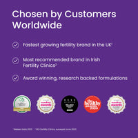 Proceive® Breastfeeding Supplement - Vitamins for New Mums After Childbirth, 60 Capsules - Vegan