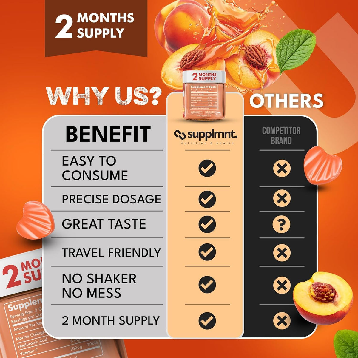 supplmnt. Supplmnt. Marine Collagen Gummies, Hydrolysed Collagen Peptides w/Biotin, Hyaluronic Acid & Vitamin C, Collagen Supplements for Women & Men, Collagen for Skin, Hair & Nails (One Size, Peach)