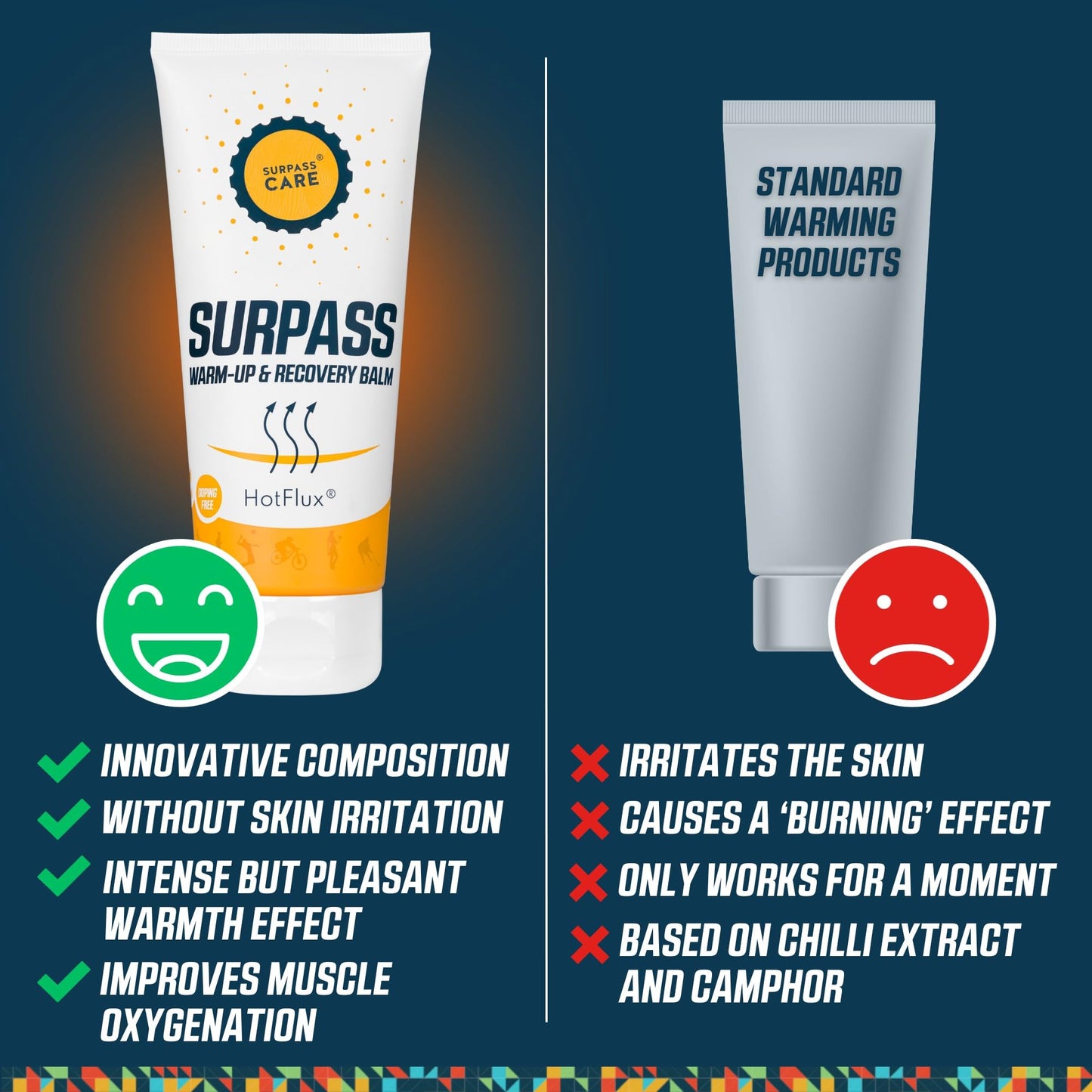 SURPASS Pre-Workout Warm-Up Balm for Athletes | Irritation-Free Ultra Strength Pre-sport Muscle Rub | Joint & Muscle Soothing Relief Recovery Therapy | Post-workout Muscle Relaxer (200ml)