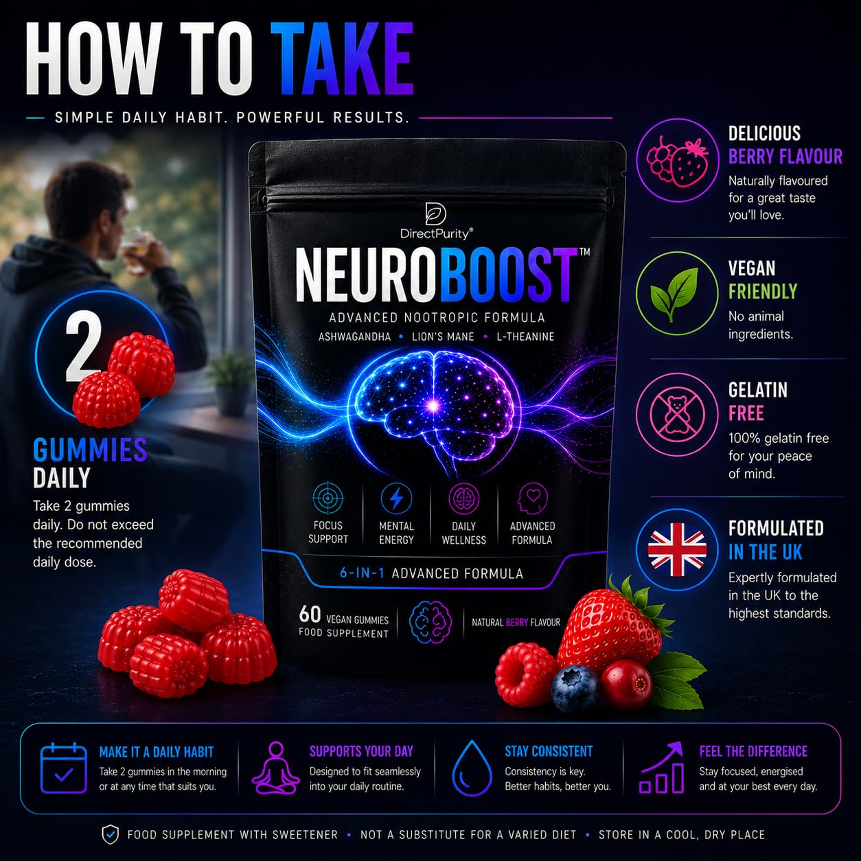 Directpurity NeuroBoost 6-in-1 Wellness Gummies - Ashwagandha, Shilajit, Lion's Mane, Maca, L-Theanine & Vitamin D3-60 Vegan Gummies - Supports Relaxation, Cognitive Function & Immune Support