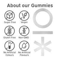 Nutriburst - FemBalance Hormone Balance for Women - Vitamin B6, Lemon Balm + Dong Quai - Regulate Hormones, Support Nervous System + Reduce Tiredness - 60 Gummies 1 Month Supply - Suitable for Vegans