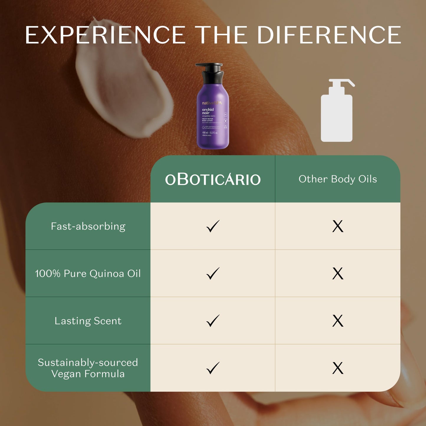 O Boticário Nativa SPA Noire Orchid, Moisturizing Body Cream, Scented Body Lotion with Quinoa Drops for More Hydration 400ml