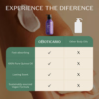 O Boticário Nativa SPA Noire Orchid, Moisturizing Body Cream, Scented Body Lotion with Quinoa Drops for More Hydration 400ml