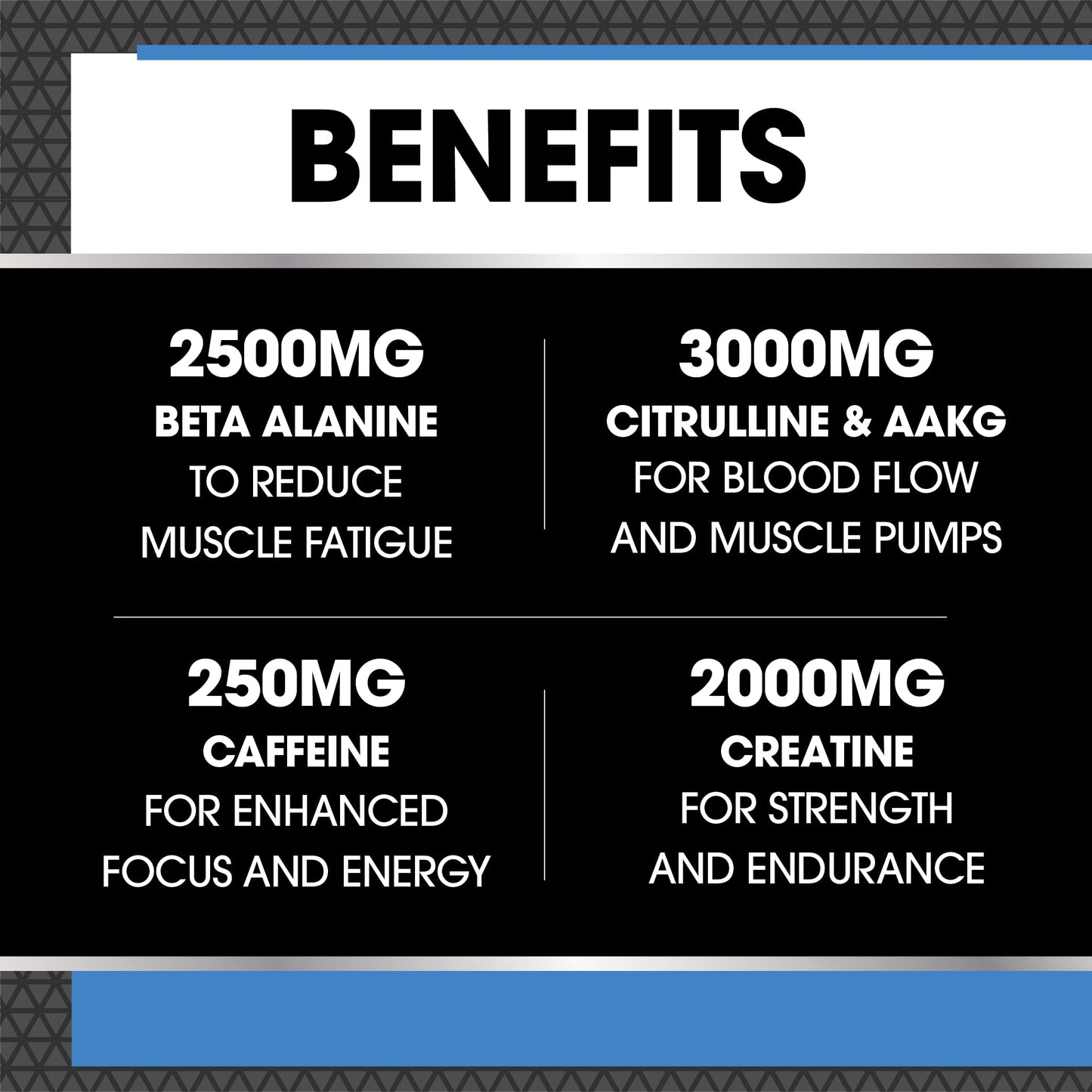 Protein Dynamix - Dynamo Pre Workout - High Intensity Performance - Blue Raspberry - 3000mg Citrulline + AAKG • 2500mg Beta Alanine • 2000mg Creatine • 250mg Caffeine • 200g