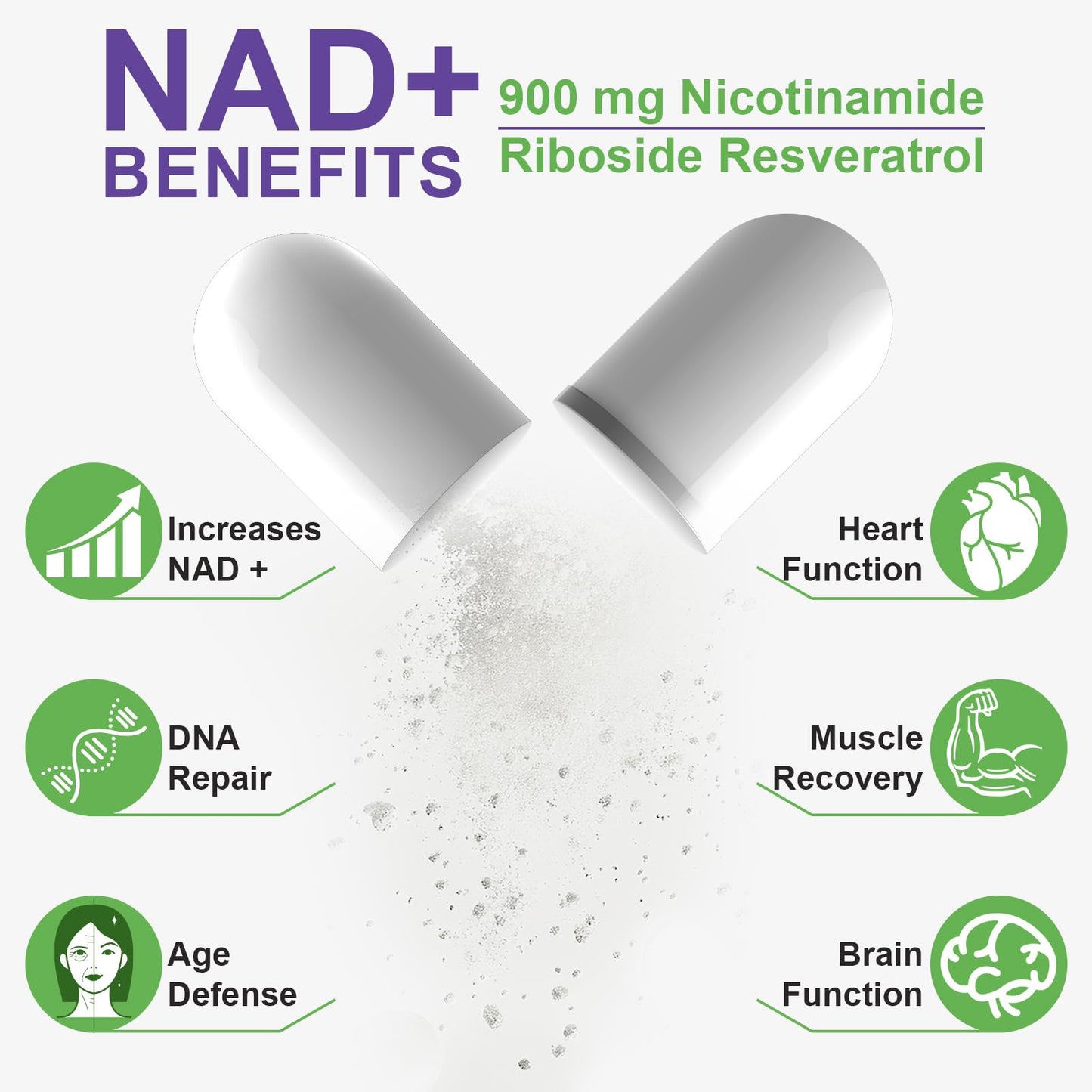 IWKDIJ NAD+ Supplement with Nicotinamide Riboside | Pure Advanced Formula 80 Capsules-900mg,for Anti-Aging, Focus on Skin & Overall Health