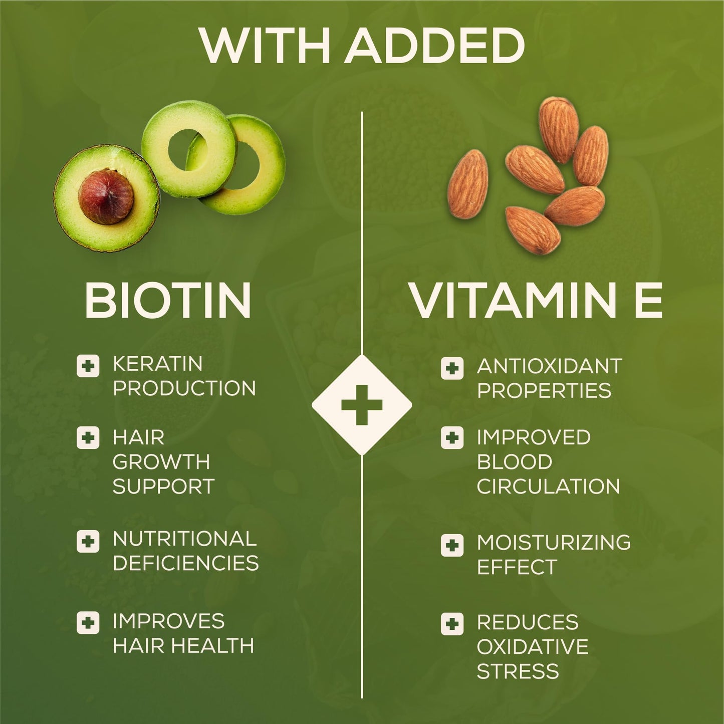 Organic Castor Oil with Biotin & Vitamin E Serum for Eyebrows, Eyelashes, Hair, Nails & Skin - Revitalises Hair & Scalp, Thicker Brows and Lashes, Stronger Nails, Softer Skin.