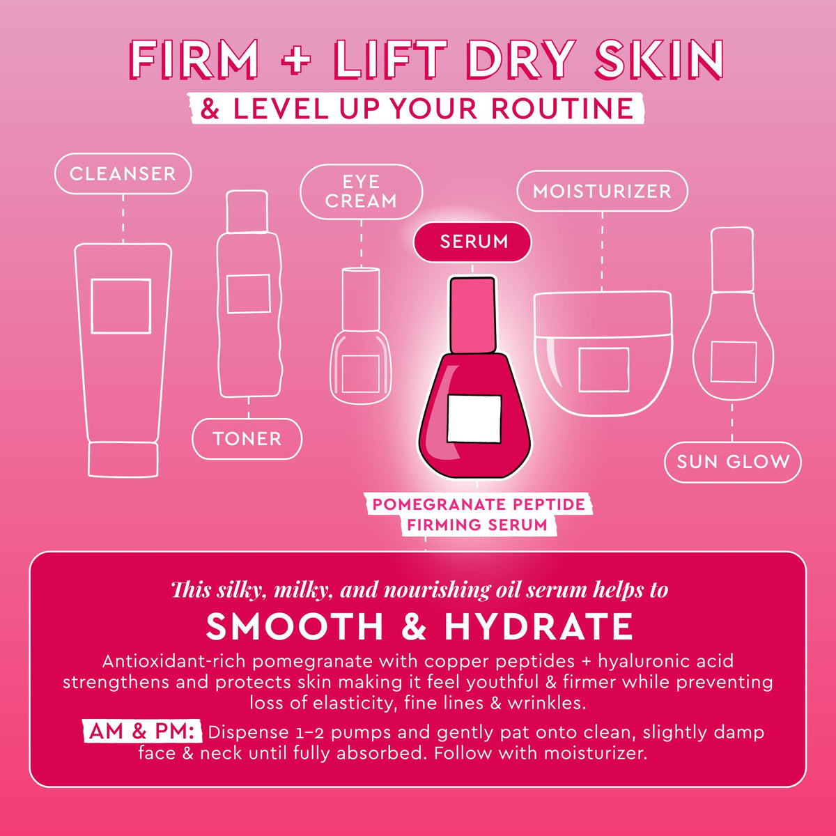 Glow Recipe Pomegranate Copper Peptides Face Serum - Face Firming Peptide Serum for Women & Men with Polypeptides + Hyaluronic Acid - Hydrating & Plumping Facial Serum for Smoothing Fine Lines (30ml)