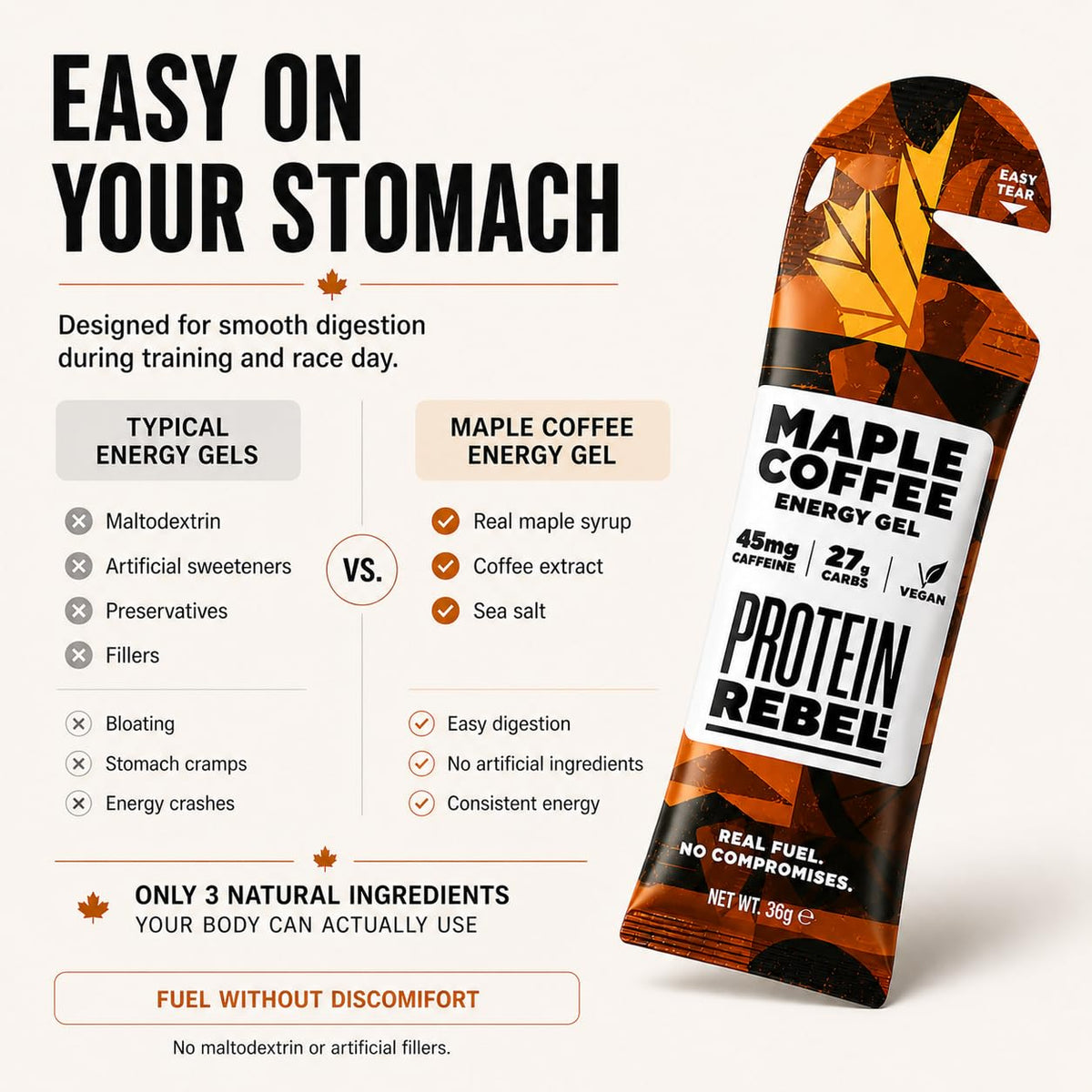 Maple Coffee 100% Natural Caffeine Energy Gels for Running, Cycling & Endurance - Easy to Digest Running Gels - 27g Carbs, 45mg Caffeine, Electrolytes (7 Sachets) by Protein Rebel
