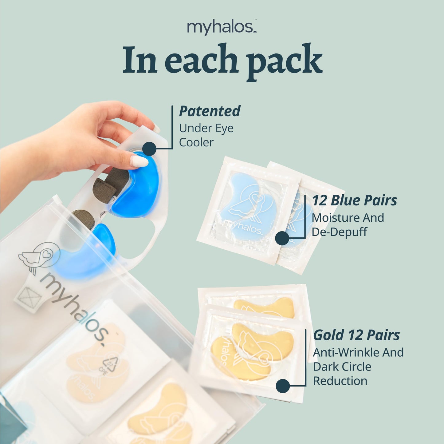 HM Halo Mask Under Eye Patches & Cooling Eye Mask Set- 24 Eye Masks for Puffy Eyes and Eye Bags Remover Kit- 24k Gold & Blue Under Eye Gel Patches - Cold Eye Mask for Puffiness - Eye Masks Skincare - Patented