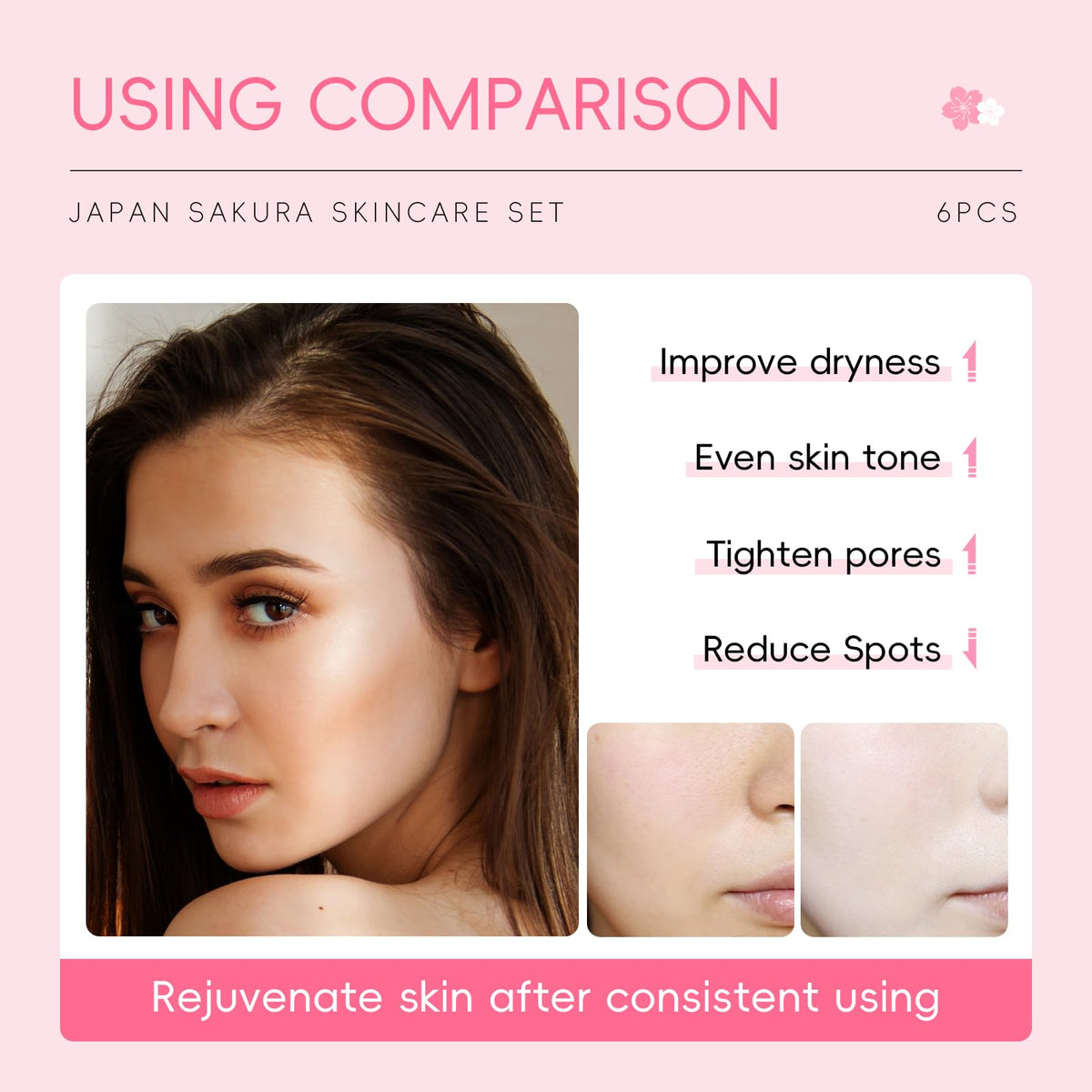 LAIKOU Sakura Skincare Set for Teenage Girls, 6Pcs Skin Care Sets & Kits