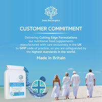 swiss bioenergetics Vegan Collagen & Hyaluronic Acid Complex - 60 Capsules - Effective Skin, Hair & Nails Formula with 500mg of Vollagen in The Exact Amino ratios of Human Collagen - D-Biotin, Seaweed, Vitamins E&C