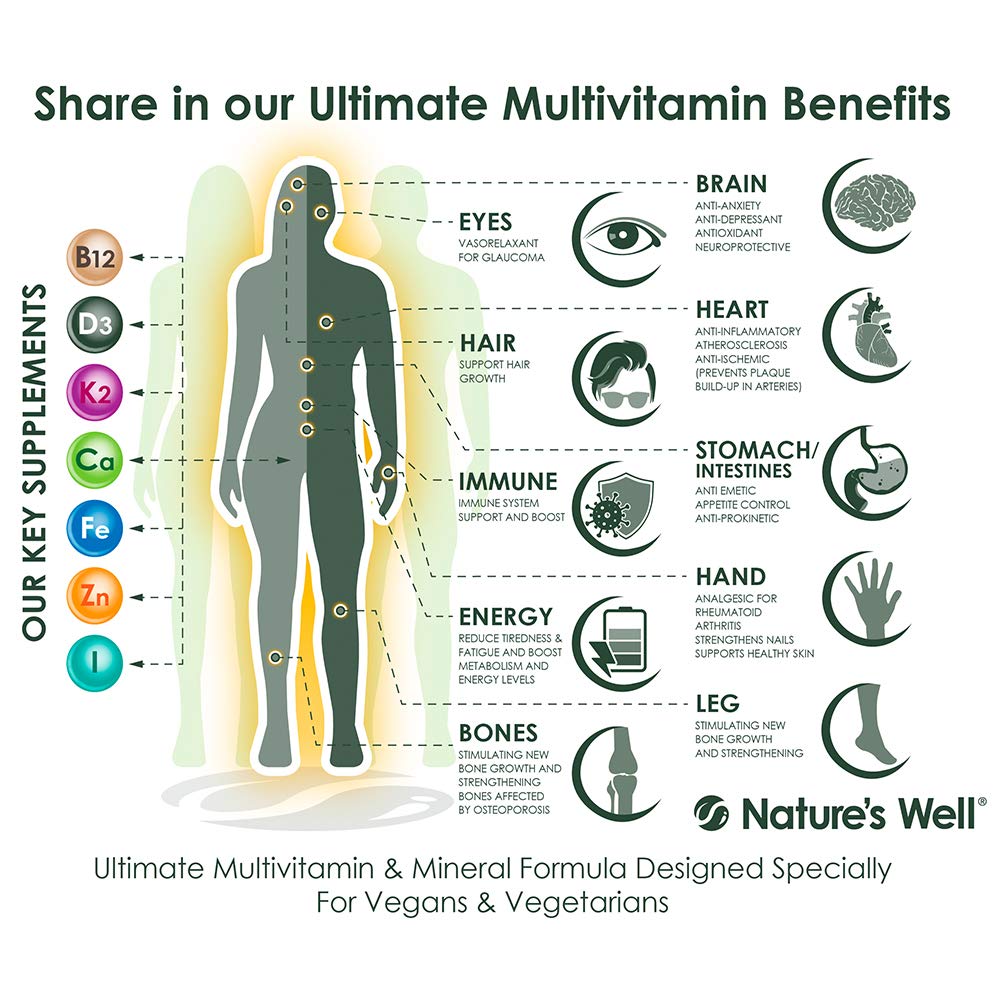 Nature's Well Vegan Multivitamins & Minerals with High Strength B12, D3 & K2, 90 Capsules – Halal & Kosher, Made in UK by Nature’s Well, Designed for Vegans & Vegetarians - Pouch