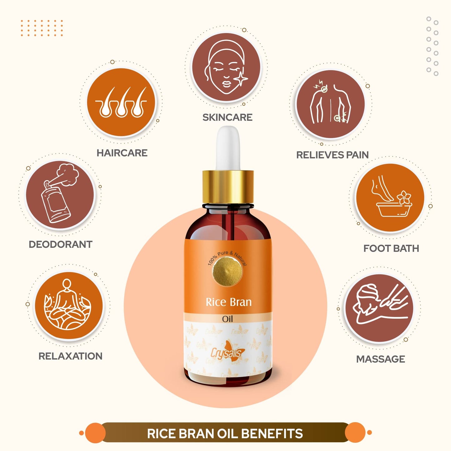 Crysalis Rice Bran (Oryza Sativa L.) Oil | Pure & Natural Undiluted Cold Pressed Carrier Oil - 30ml/1.01fl oz