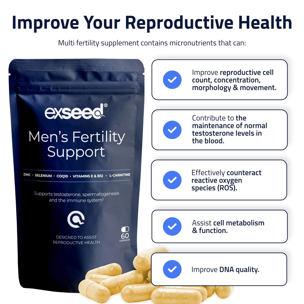 ExSeed Multivitamin Tablets for Men - Daily Supplements for Male Fertility Support & Sperm Health - Semen Quality Booster - Antioxidant Rich Immune Health Supplements - Enhanced Sperm Progression