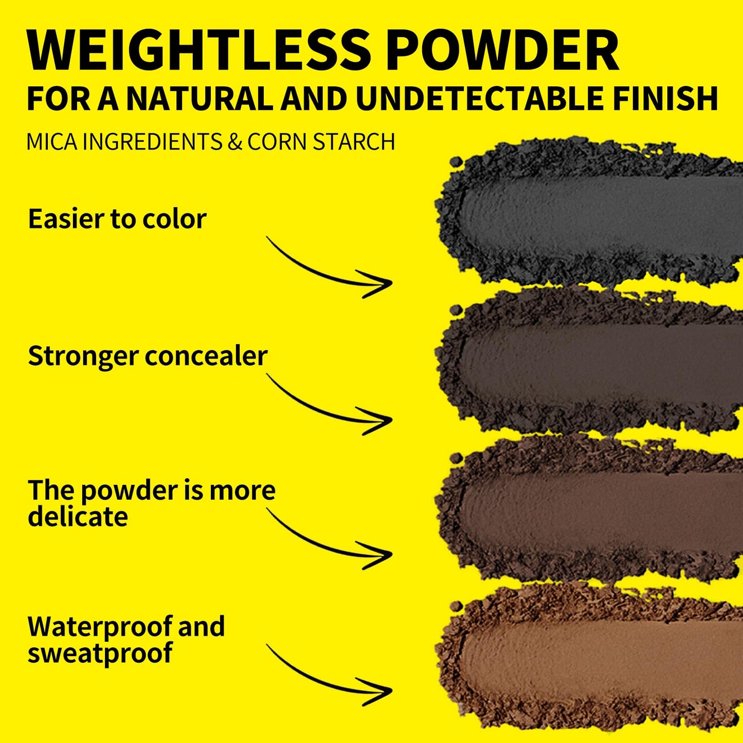 SEVICH Root Touch up, Hairline Powder with Brush, Instantly Conceals Hair Loss, Thinning Gray Hair Shadow Toppers for Women & Men, 48H Makeup Lasting, 8g Large Capacity Black