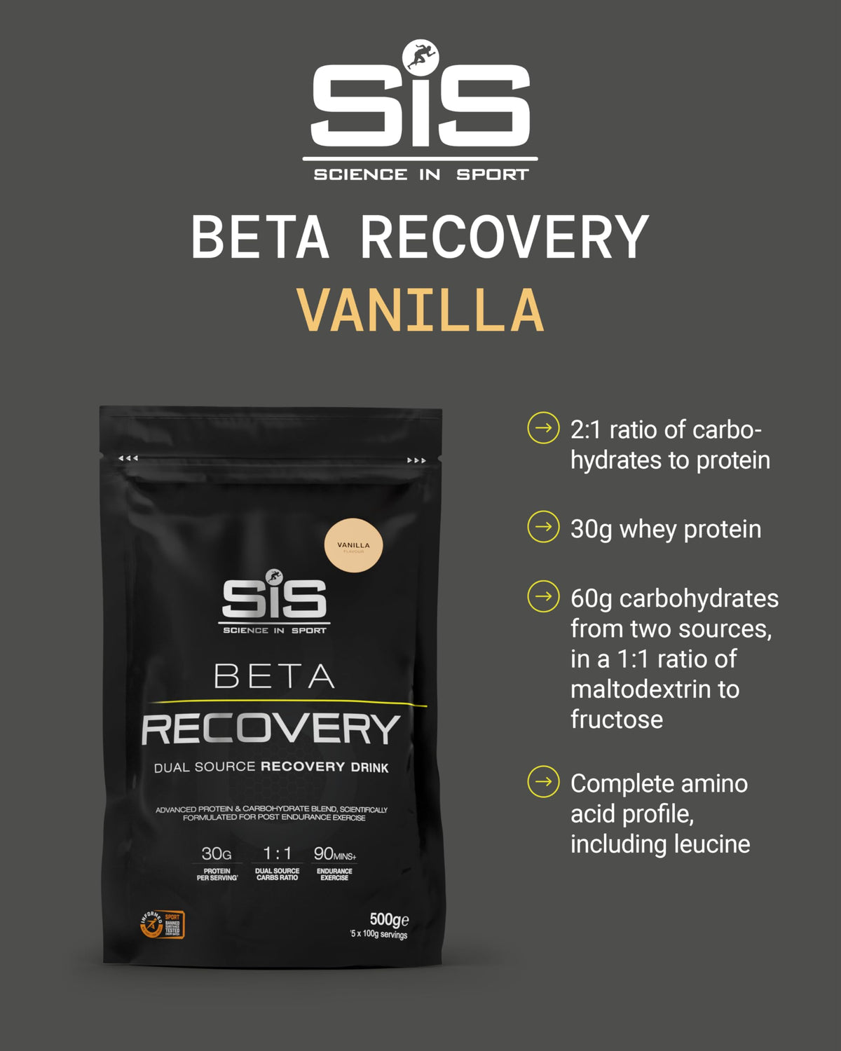 Science in Sport BETA Recovery Dual Source Recovery Drink | Vanilla Protein Powder - Advanced Carbohydrate & Whey Protein Blend for Post-Endurance Exercise | 30g Protein per Serving, 500g