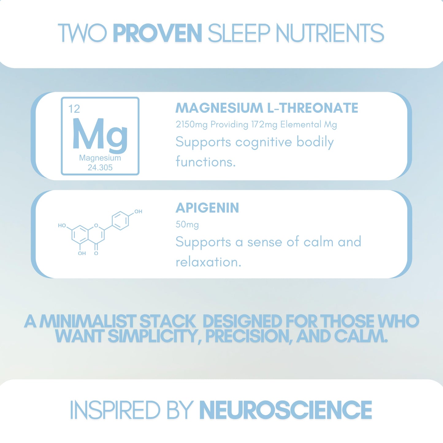 The Supplement Stack - Double Sleep+ - Magnesium L-Threonate & Apigenin - Natural Bedtime Stack for Deep Sleep, Night-Time Relaxation & Recovery - UK Company