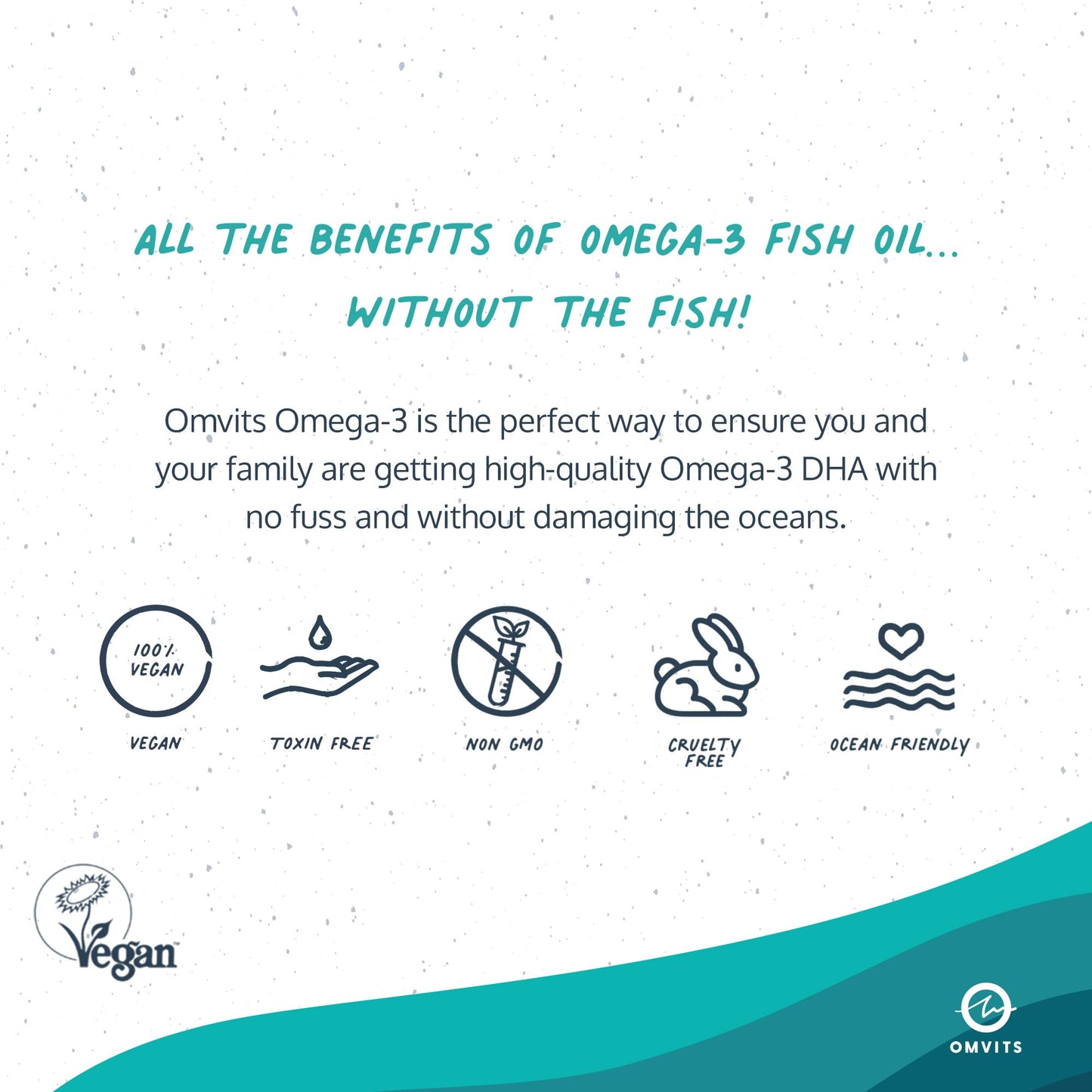 Omvits Vegan Omega 3 DHA from Algae Oil 1000mg - 60 Softgel Capsules with Vitamin E - Sustainable Algal Alternative to Fish Oil - Vegetarian Essential Fatty Acids - Supports Heart, Brain & Eyes