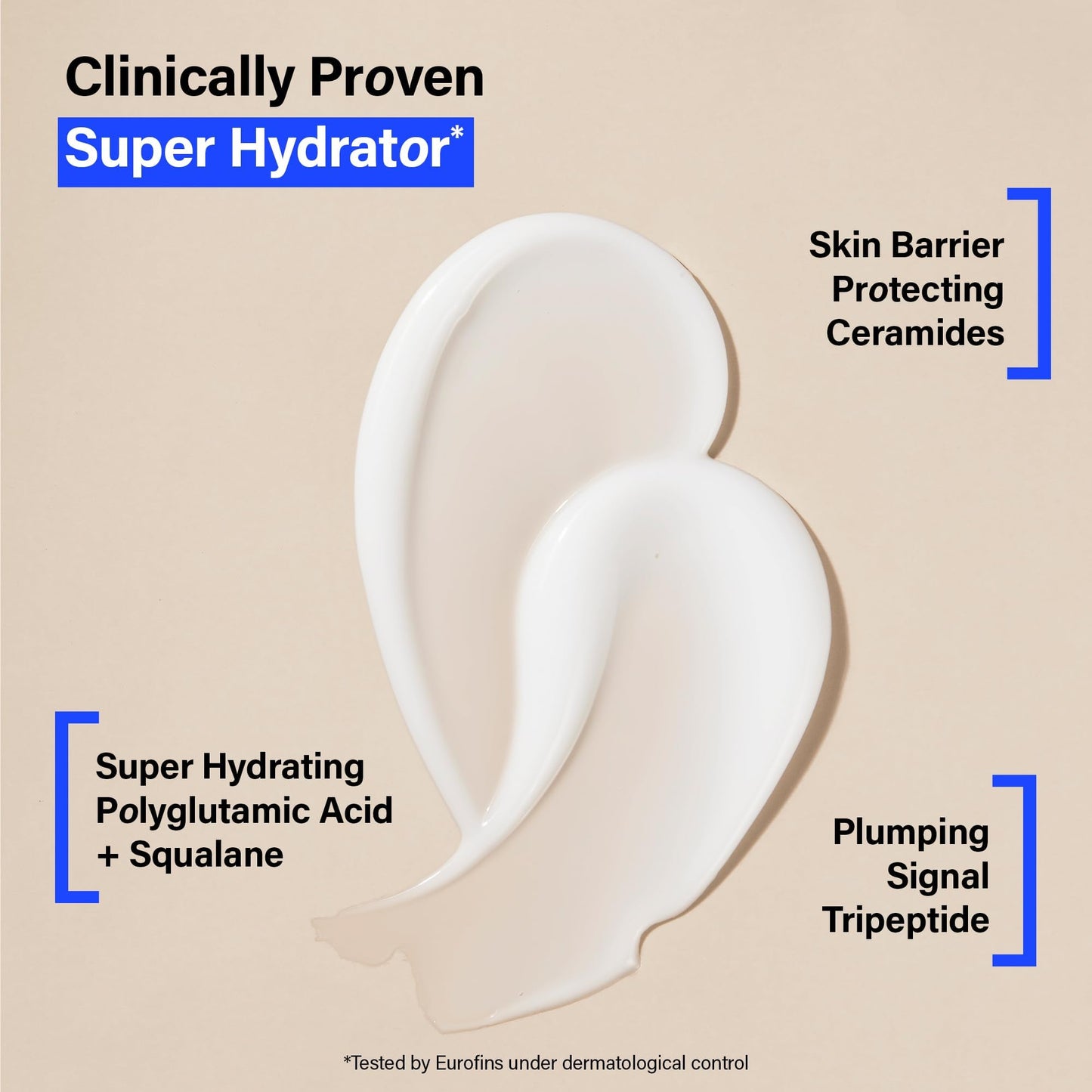 Coats Triple Moisture Water Cream – Lightweight, Oil-Free Face Moisturizer – Protects the Skin Barrier for Long-Lasting Hydration – Dermatologically Approved + Clinically Proven – 75ml