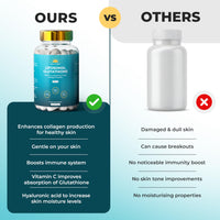 Glow Within Liposomal Glutathione 1850mg per Serving | Glutathione Supplement Capsules with Vitamin C | Master Antioxidant, Healthy Ageing, Boosts Immune System | 4X Higher Absorption (60 Softgels)