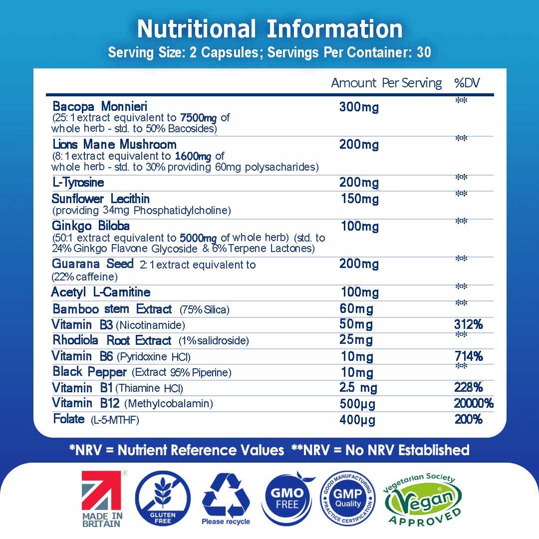 Brain Boost Nootropic High Strength Focus Supplement for Memory, Mood & Clarity with Lions Mane, Ginkgo Biloba, Bacopa, L-Carnitine, Guarana, L-Tyrosine, Rhodiola Rosea, Vitamin B12, B3, B6, & Folate