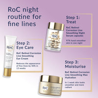RoC - Retinol Correxion Line Smoothing Night Serum Capsules - Daily Anti-Aging Skin Care Treatment - Firming Moisturiser - 30-Piece