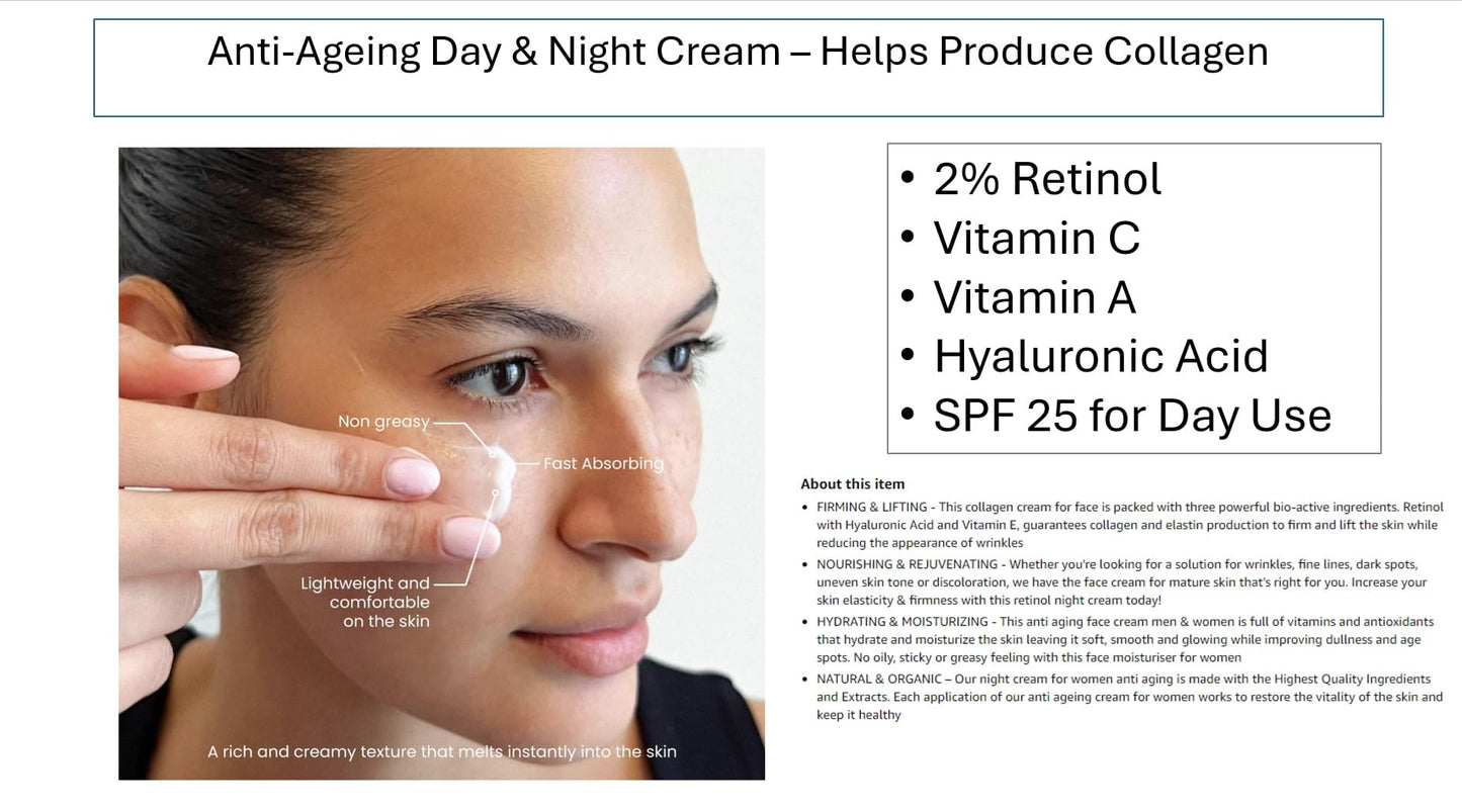 That's Ideal Marketplace Day & Night Anti Ageing Repair Cream Triple Action Retinol Vitamin C Hyaluronic Acid SPF 25