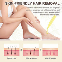 Cyperus Rotundus Oil, Premium Cyperus Oil for Hair Removal, Natural Hair Removal & Anti-Hair Growth Treatment, 100% Pure Formula for Smooth Skin, Soothes & Nourishes Sensitive Skin, 60ml Bottle