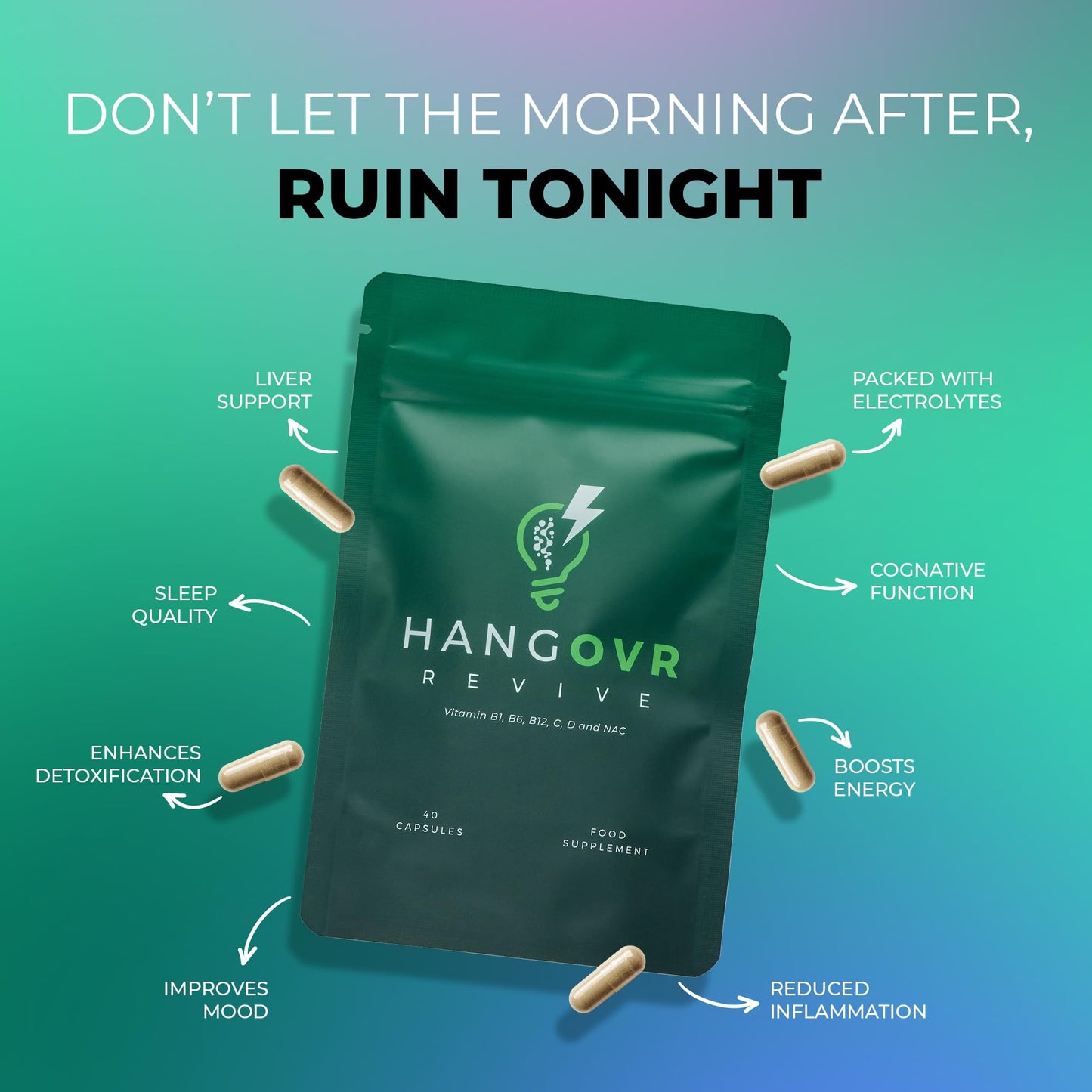 Hangovr Liver Detox Supplement, Formulated with NAC & Electrolytes Vitamins B1, B6, B12, Vitamin C, D3 & Magnesium, Food Supplement, 40 Vegan Capsules