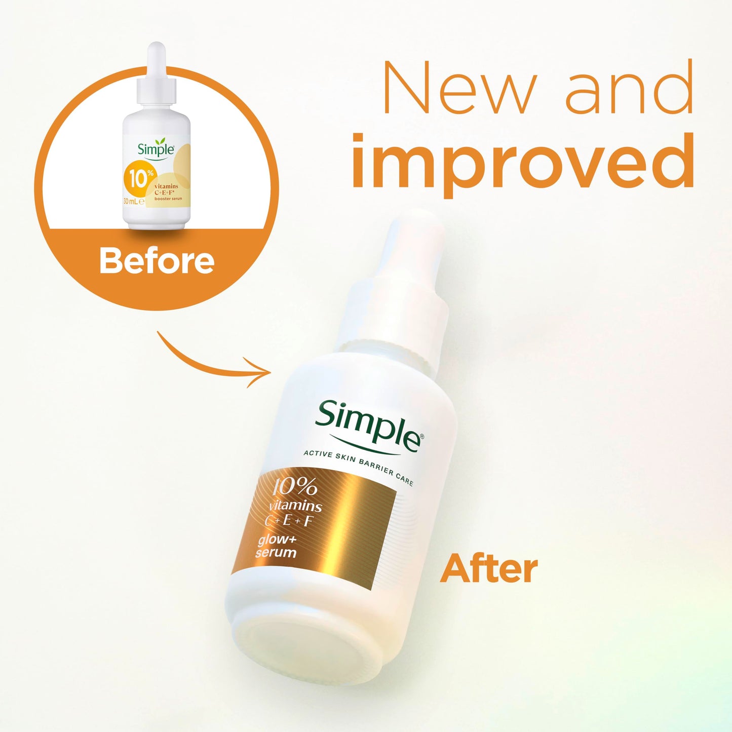 Simple Glow+ 10% Vitamins C + E + F Serum Skin Care for Dry or Dehydrated Skin, Brightening Face Glow Serum for Youthful Glowing Skin, 30 ml