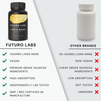 Lions Mane Supplement High Strength - 1500mg per Serving - Brain Fog/Cognitive Supplements by Futuro Labs - Lion’s Mane Mushroom Capsules (Vegan) - 120 Day Supply