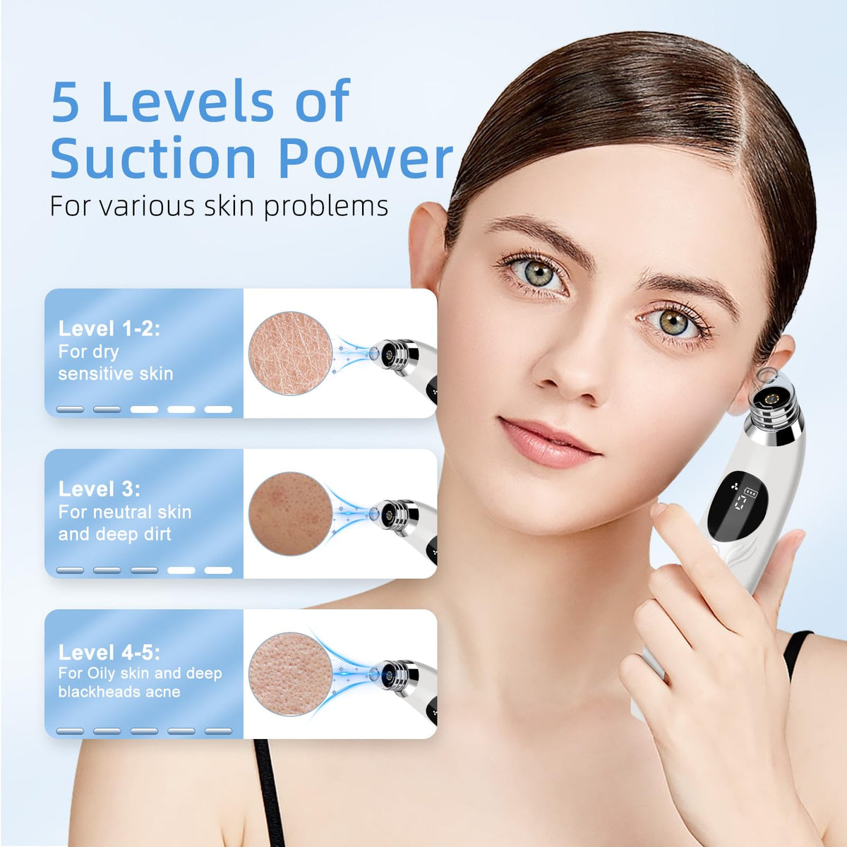 GUPAY Blackhead Remover Vacuum, Pore Vacuum with 1080p HD Camera Visible Facial Pore Cleanser with 4 Suction Heads, 5 Suction Power for Pimple Acne Whitehead Deep Cleansing Remover Tool