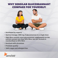 Glucomannan (Konjac) 3000 mg High Dose Capsules with Chromium, Vegan, Additives Free, Allergen Free, Non-GMO, 180 Capsules by Sensilab Essentials