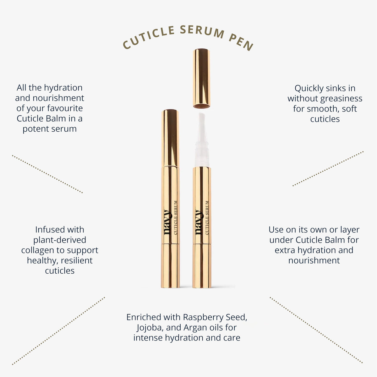 Navy Cuticle Oil Pen 4ml | Hydrating Nail & Cuticle Pen with Collagen | Infused with Jojoba & Argan Oil | Travel Size Cuticle Oil Pen | Nourishing Cuticle Oil Pens for Nails Treatment | Made in UK