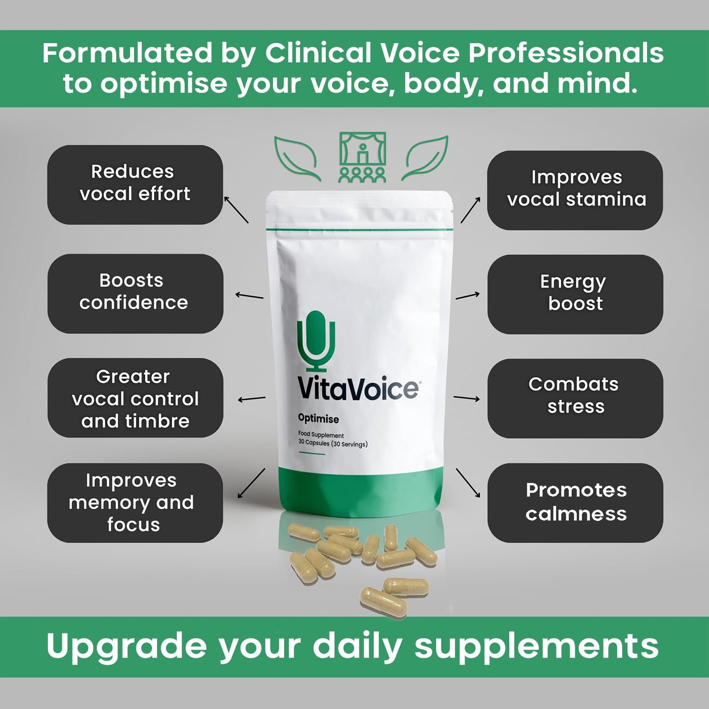 VitaVoice Nootropics & Vitamins | Formulated for Vocal Health, Wellbeing & Mindset | 30 Capsules