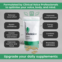 VitaVoice Nootropics & Vitamins | Formulated for Vocal Health, Wellbeing & Mindset | 30 Capsules